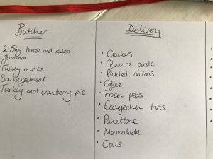 Christmas Meal Plan, ingredients list